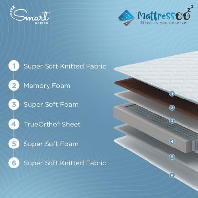 TrueOrthoⓇ Smart Series Mattress
